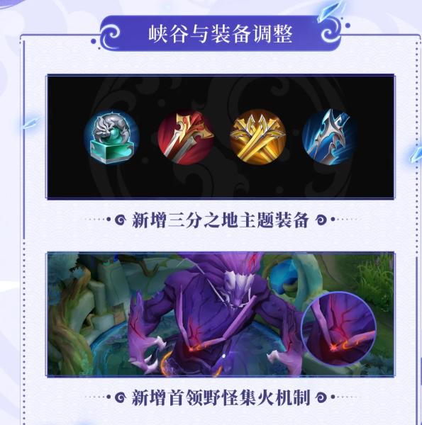 新版本装备调整图示