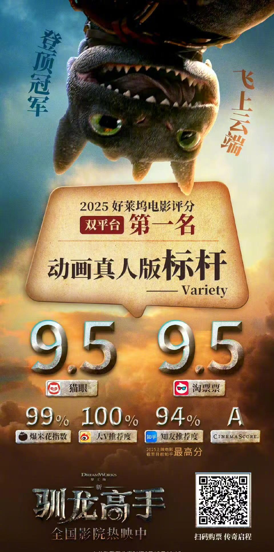 海外党看《新驯龙高手》急疯了！这波‘视听盛宴’到底有多绝？