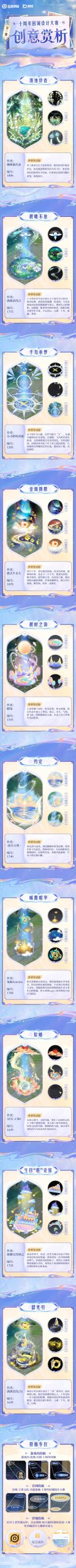 《王者荣耀十周年回城设计大赛开启！海外玩家如何用Sixfast加速参与？》