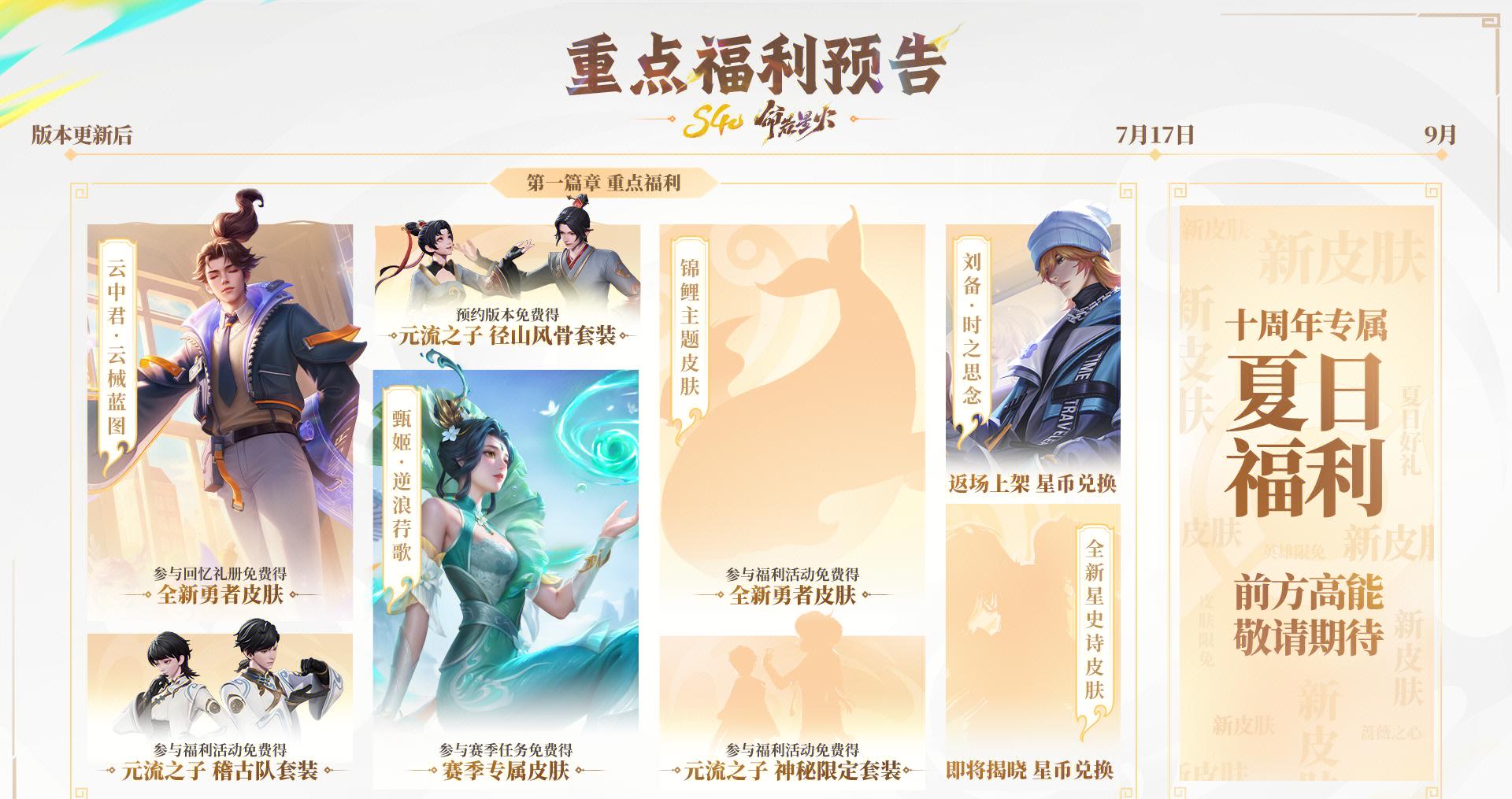 《王者荣耀S40赛季海外延迟高？Sixfast一键加速解锁三款免费皮肤》