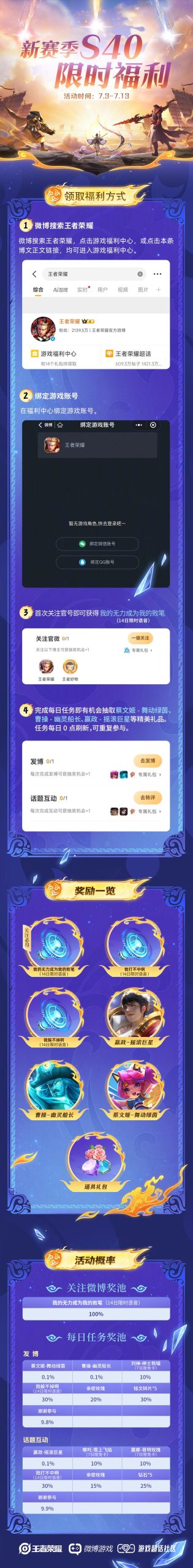 《王者荣耀S40赛季今日开启！海外玩家如何用Sixfast低延迟冲分？》
