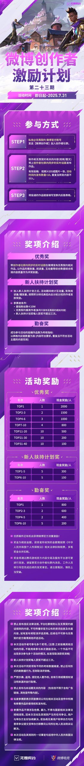 《无畏契约创作者激励计划第23期开启！海外用户如何用Sixfast加速参与？》