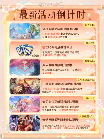 《王者荣耀×狐妖小红娘海外联动开启！国外玩家如何用Sixfast解锁国服活动？》