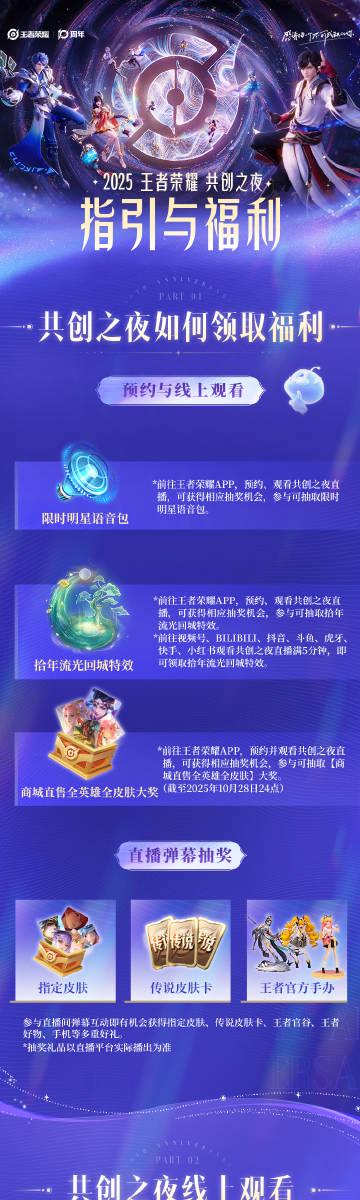 海外华人如何突破限制?2025共创之夜完整观看攻略来了!