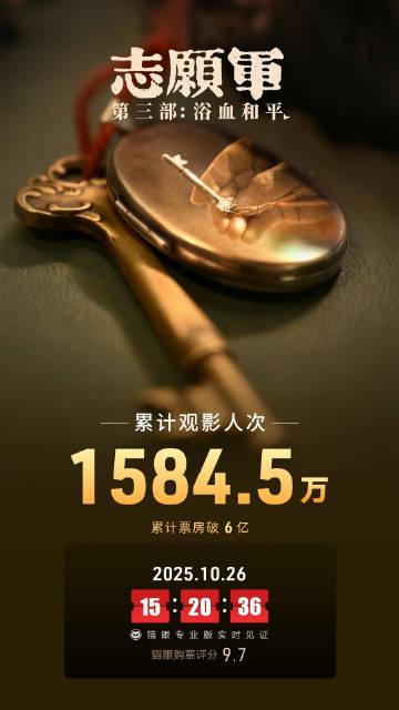 刷到内地票房又跌回2亿,我翻出在海外追国产电影的辛酸账单,发现真相太扎心
