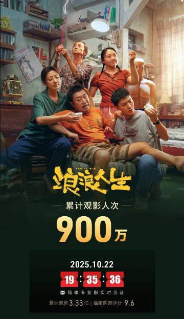 刷到内地票房又跌回2亿,我翻出在海外追国产电影的辛酸账单,发现真相太扎心