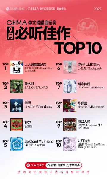 海外党福音!3招搞定网易云音乐地区限制,中文说唱热单随心听