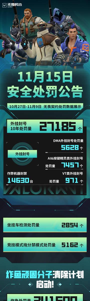 海外华人如何畅玩《无畏契约》国服游戏