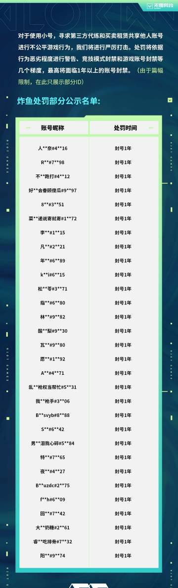 海外华人如何畅玩《无畏契约》国服游戏