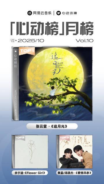 在海外连汽水音乐都打不开?我试了3个土方法,第2个真香了