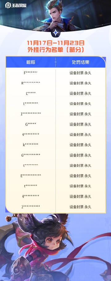 《王者荣耀新赛季严打外挂代练!海外玩家如何用Sixfast低延迟畅玩国服?》