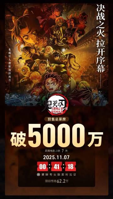 《鬼灭之刃无限城篇预售破5000万,海外如何用Sixfast解锁观看?》