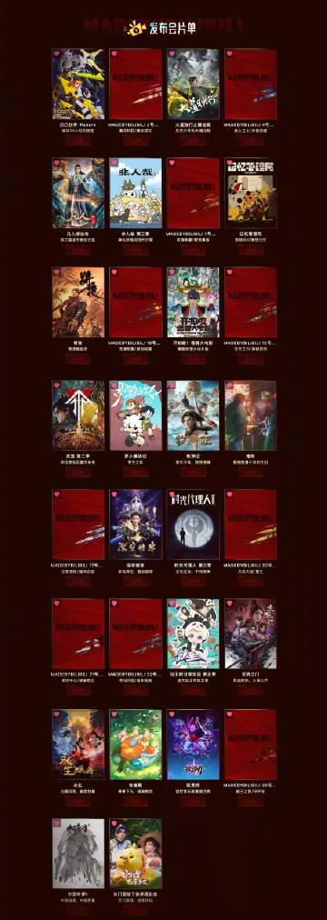 2026年B站国创动画发布会福利全解析!海量现金奖励等你来拿