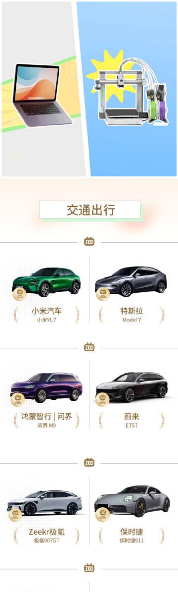 刷到B站Z100好物榜,我连夜给海外闺蜜下单,她回我一句:这破网速,等收到都2026了