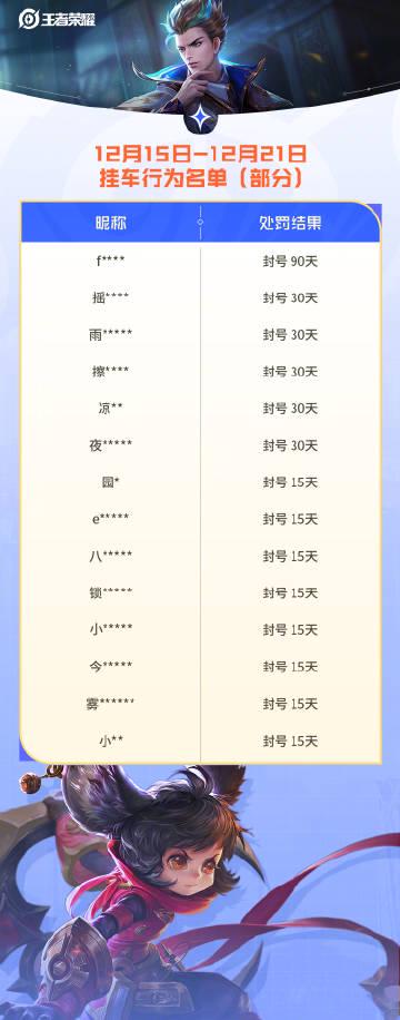 海外华人追剧听歌总卡顿?王者荣耀处罚数据揭示网络限制真相