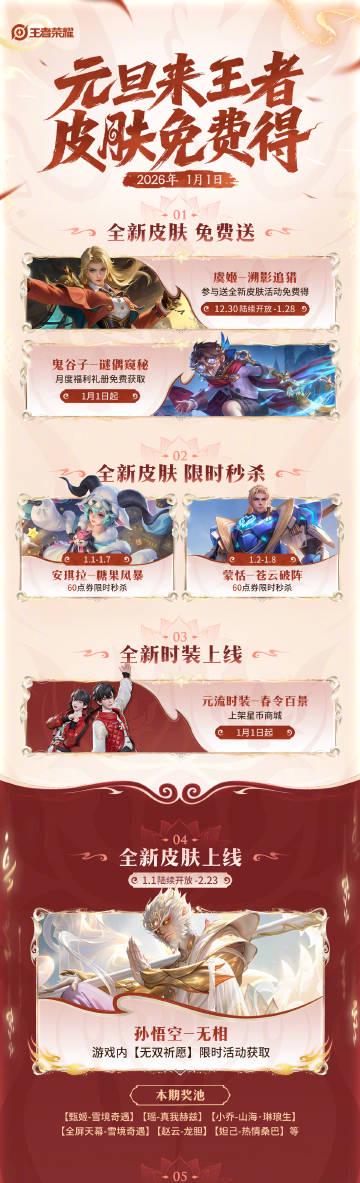 海外华人也能轻松解锁!2025年《王者荣耀》元旦皮肤活动全攻略,告别地区限制畅快领福利