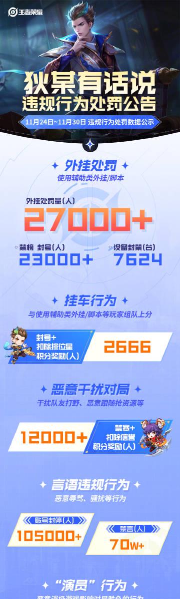 海外华人追剧听歌总卡顿?王者荣耀严打外挂背后,藏着解除地区限制的秘密